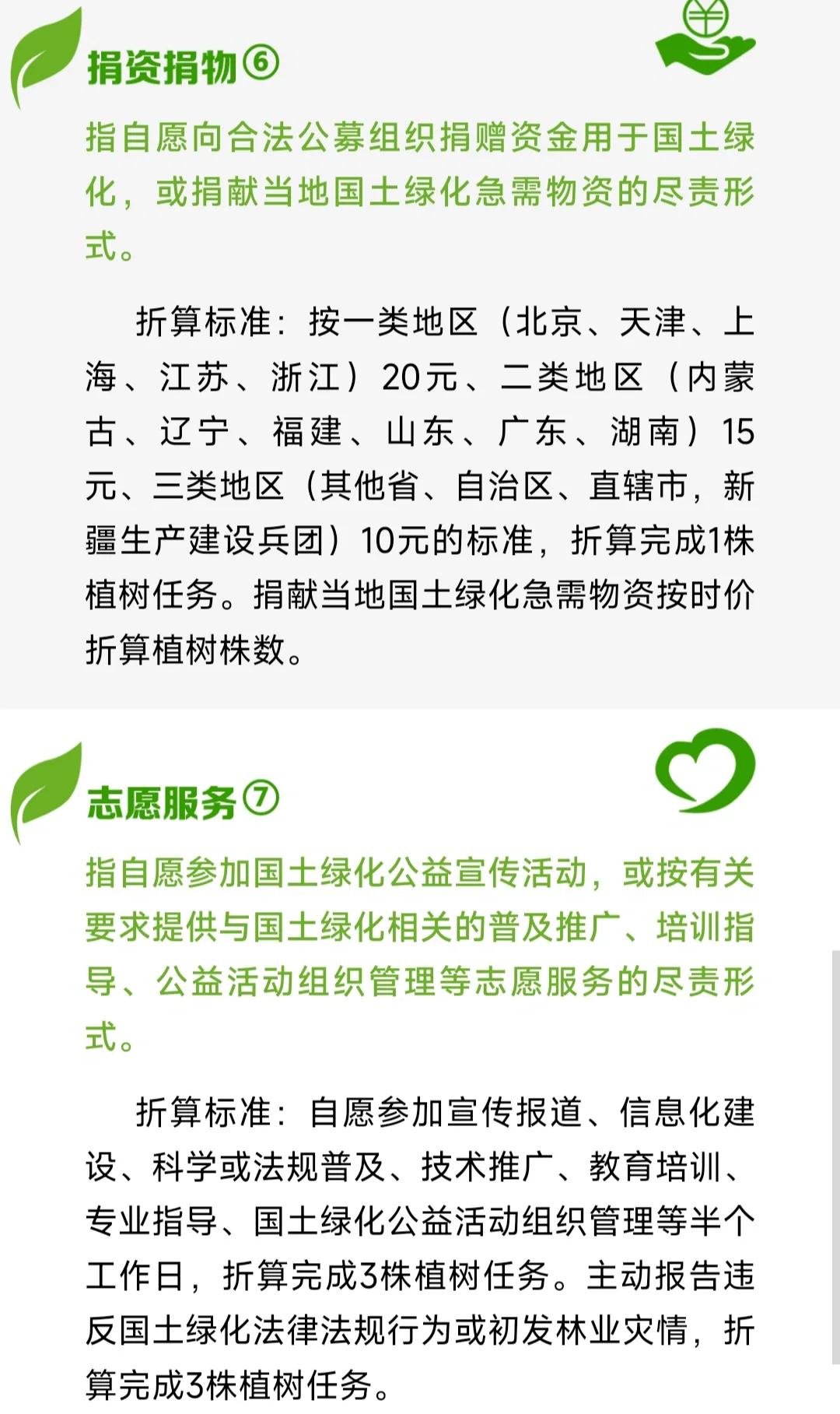 全國(guó)義務(wù)植樹盡責(zé)證書獲取指南——樹木種植經(jīng)營(yíng)